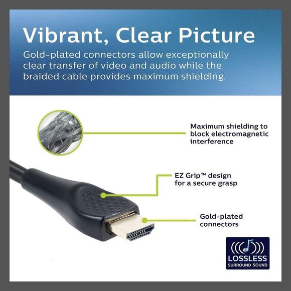 Philips -  15' Basic HDMI High Speed Cable with Ether Black - Picture 4 of 4
